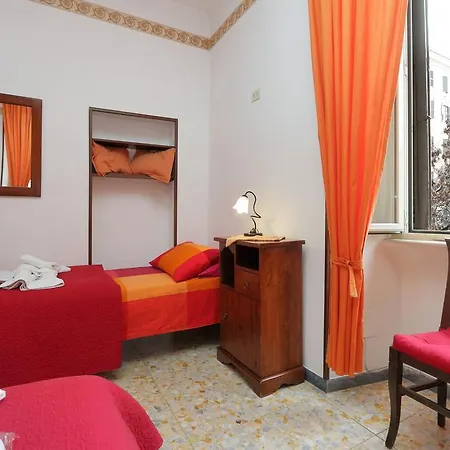 Aureliano Rome